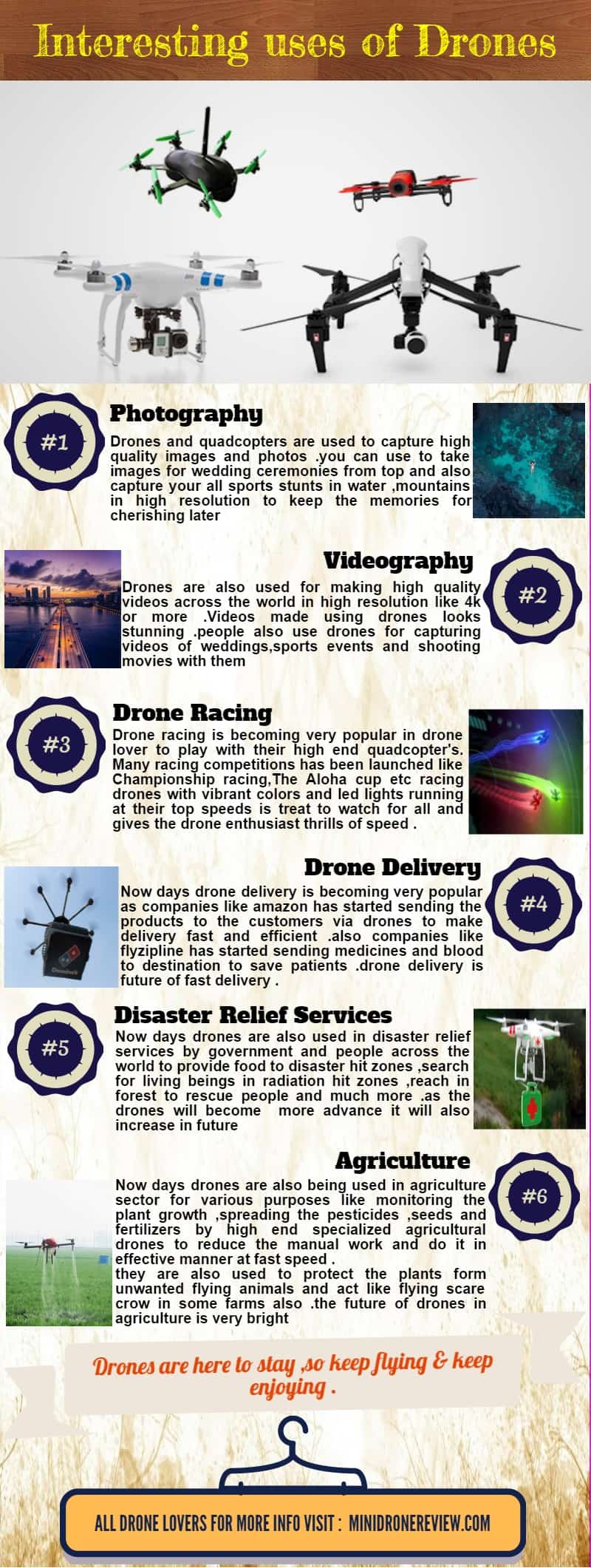 Interesting uses of drones
